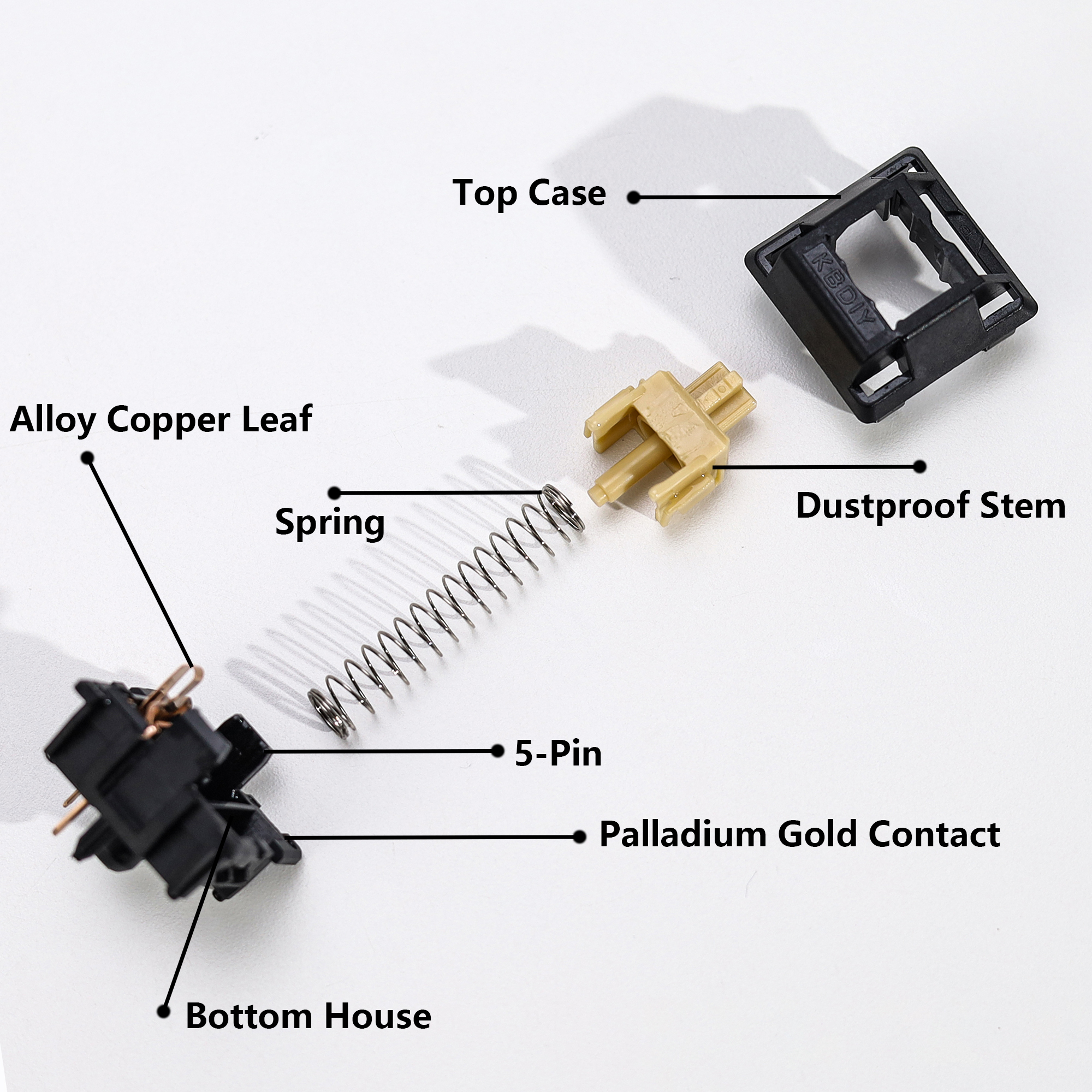 KBDiy Y3 Silent Switch Linear  - Keyboard Lube Kit incelemesi ve fiyatı