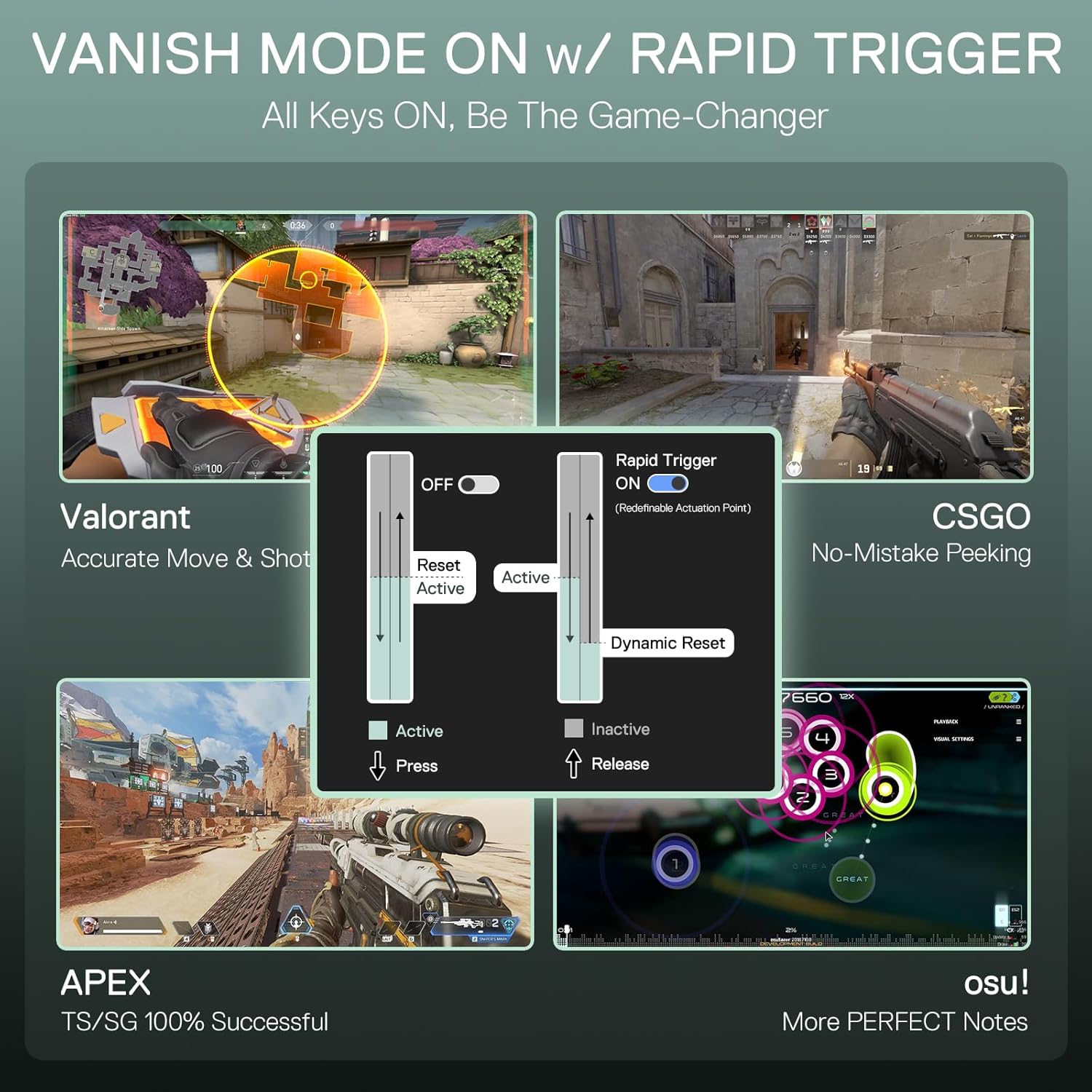 Redragon K585 HE Rapid Trigger - Gaming Keyboard 1 Hand incelemesi ve fiyatı