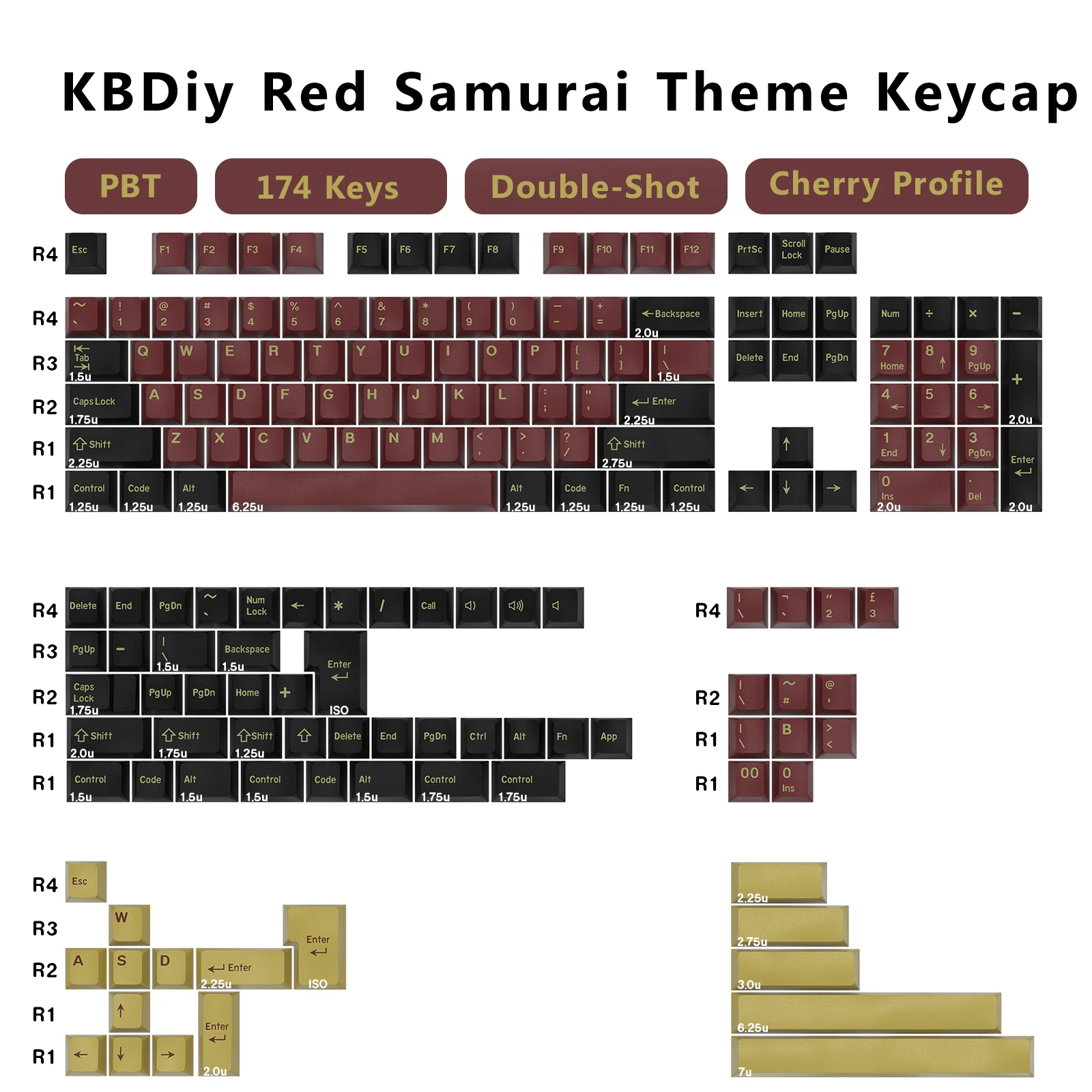 KBDiy GMK Keycap Double Shot C - Gaming Keyboard Number Pad incelemesi ve fiyatı