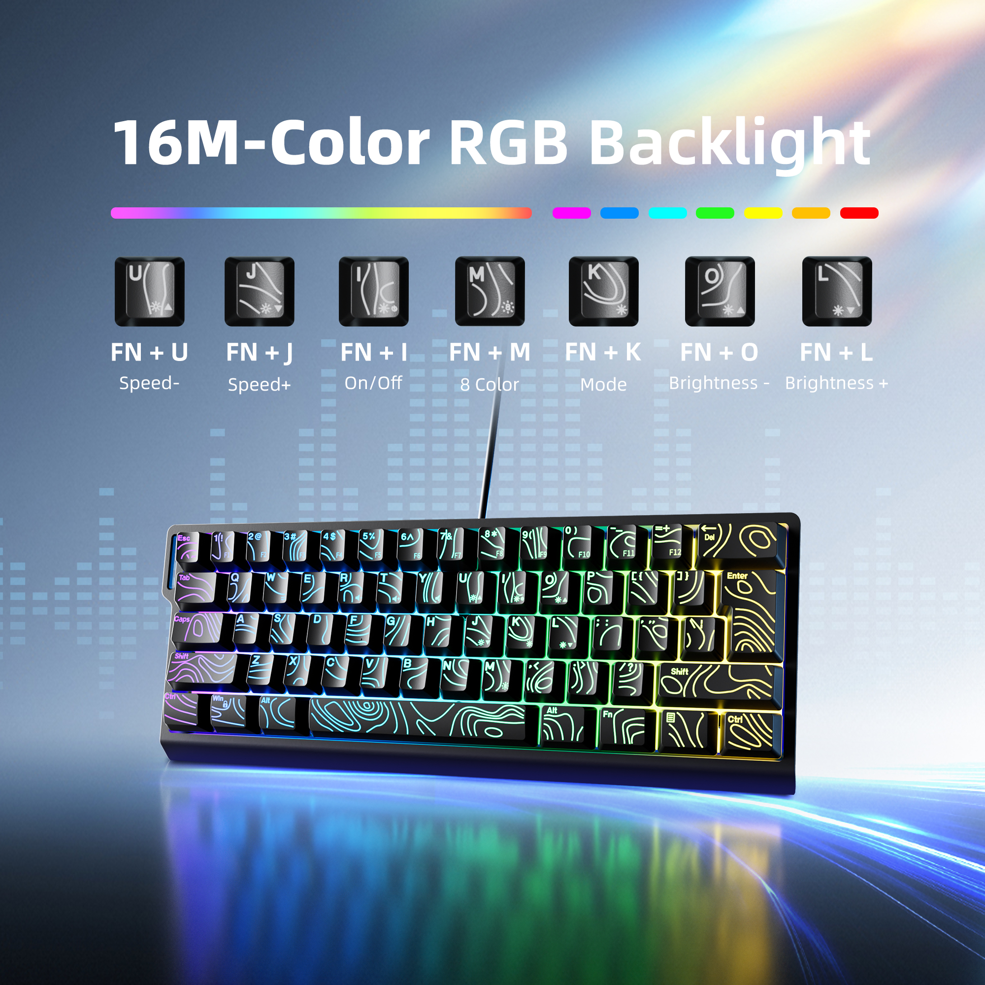 60% wired game keyboard, RGB b - Gaming Keyboard 1 Hand incelemesi ve fiyatı