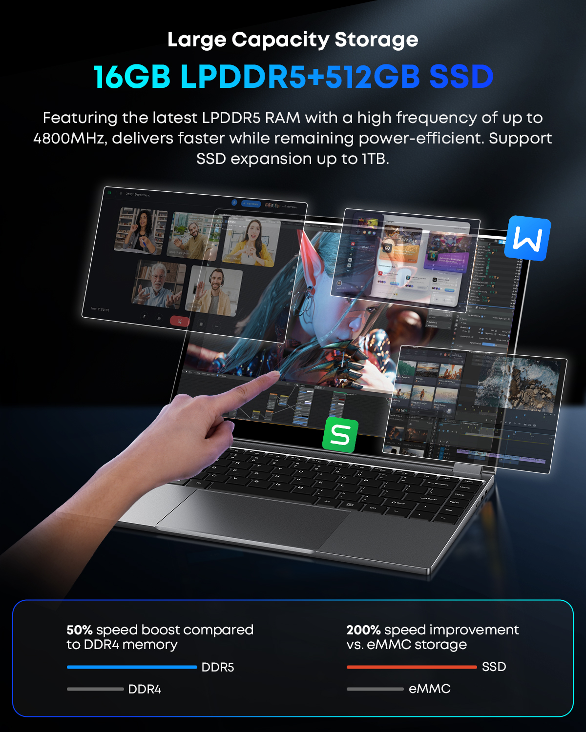 CHUWI FreeBook 2-in-1 Laptop I - Gaming Keyboard Not Typing incelemesi ve fiyatı