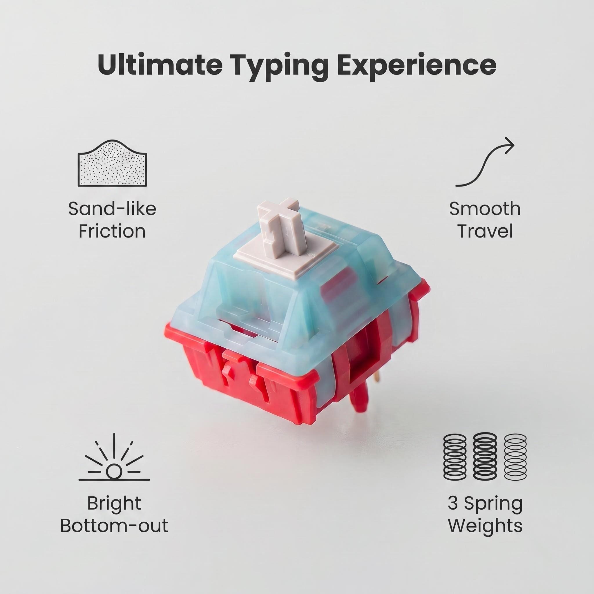 MZ T2 Linear Switch OG Style S - Keyboard Lube Kit incelemesi ve fiyatı