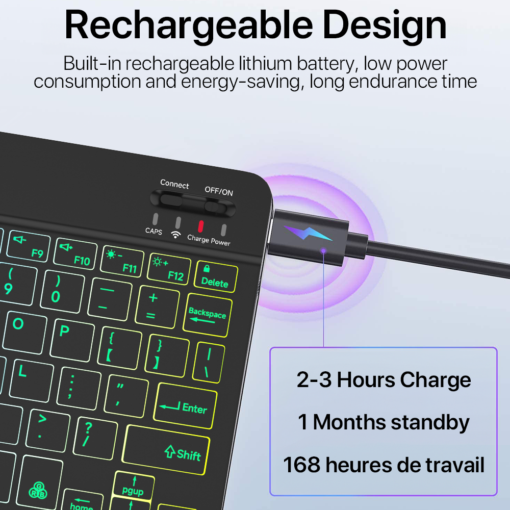 Backlit Backlight Bluetooth Ke - Gaming Keyboard Mouse Wireless incelemesi ve fiyatı