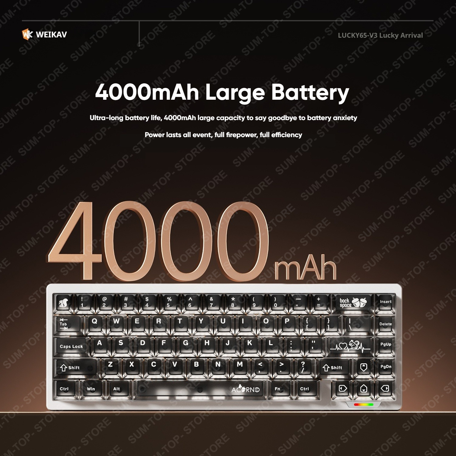 Weikav Lucky65 V3 NUT65 Wirele - Aluminum Case 65 incelemesi ve fiyatı