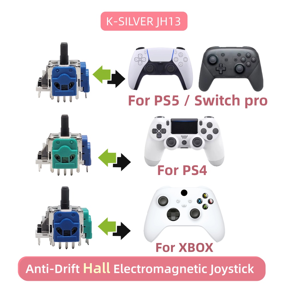 2/4/10PCS Hall Electromagnetic - Gaming Keyboard Hall Effect incelemesi ve fiyatı